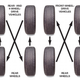 Illustration for article titled Ten automotive repair projects anyone can do